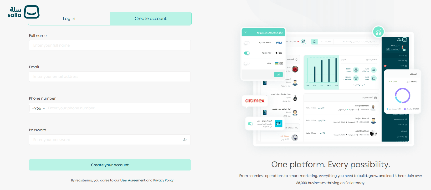 Building a new online store on Salla in Saudi Arabia