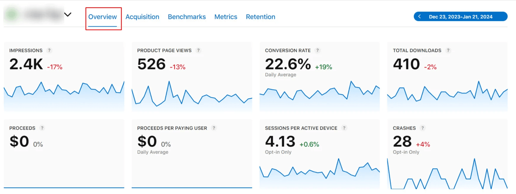 Viewing Apple app analytics