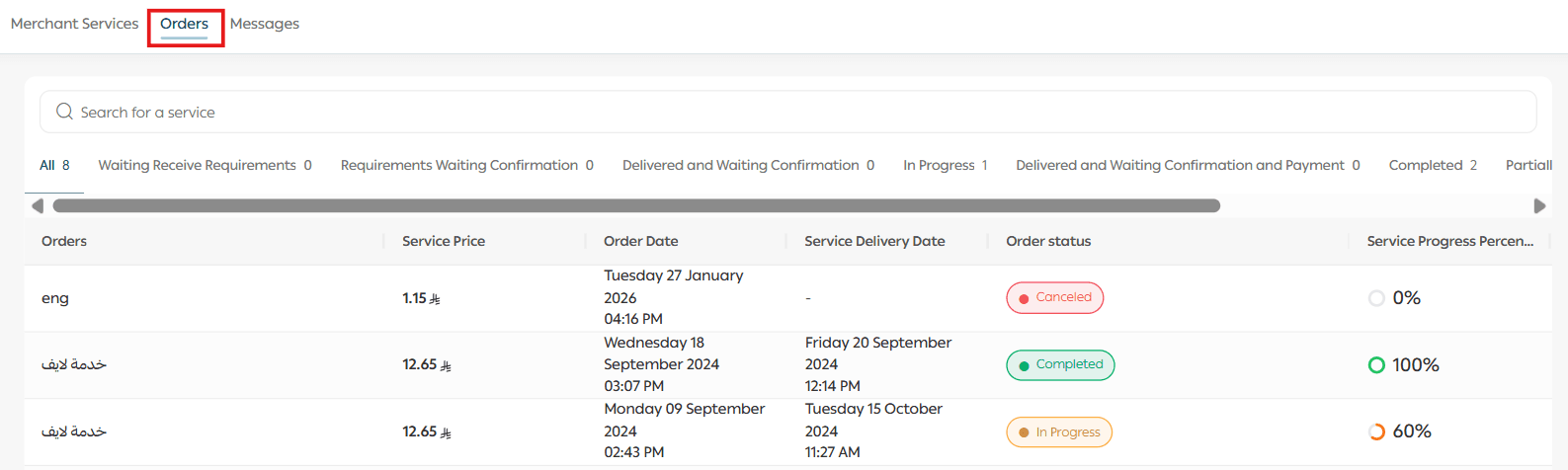 Requesting & managing services