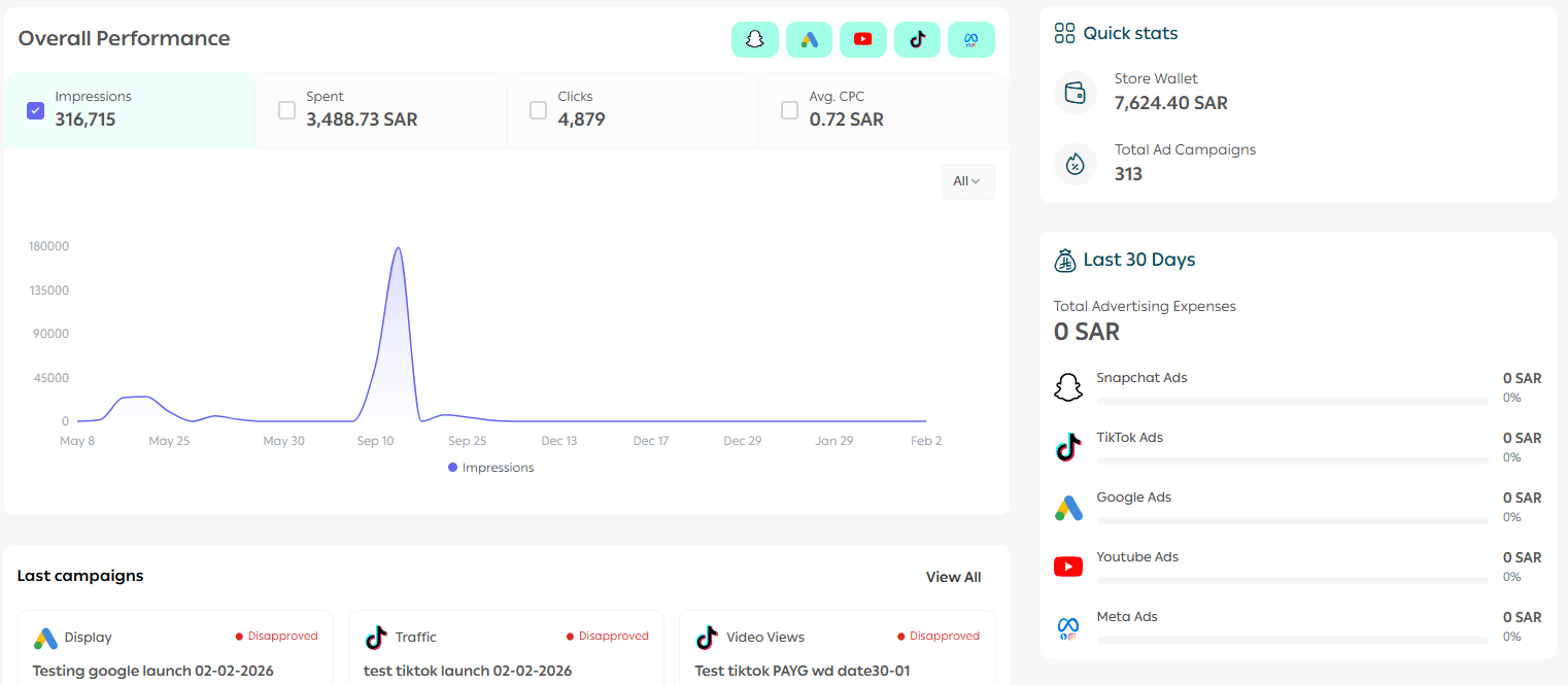 Getting started with Salla Ads | The complete guide