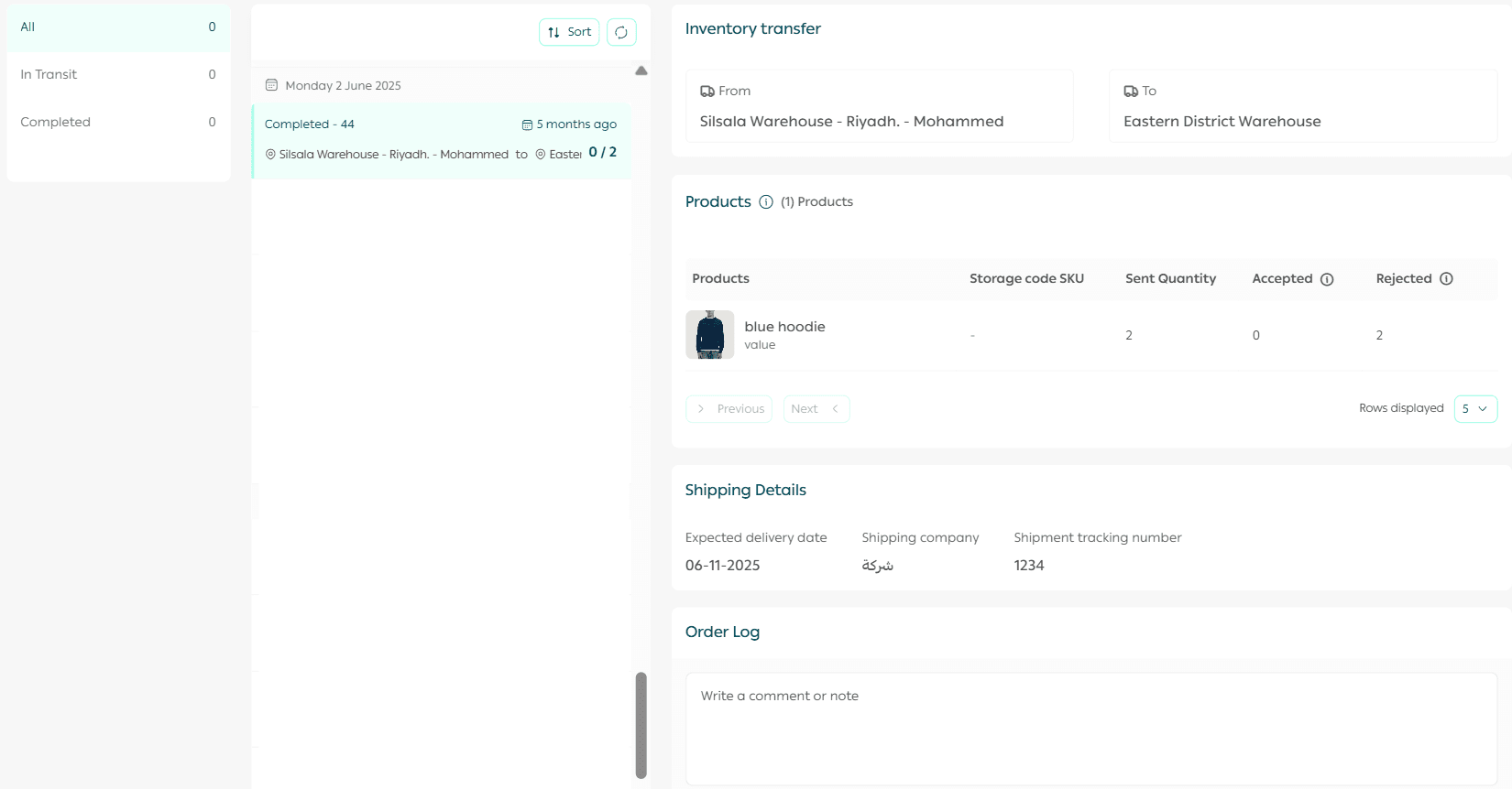 Inventory transfer