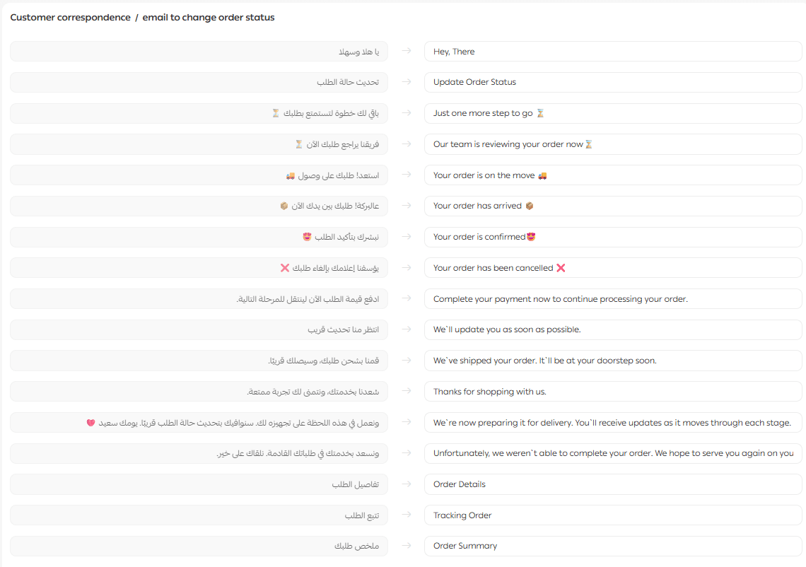 Manually translating your store using the text editor