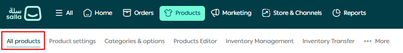 Brand management