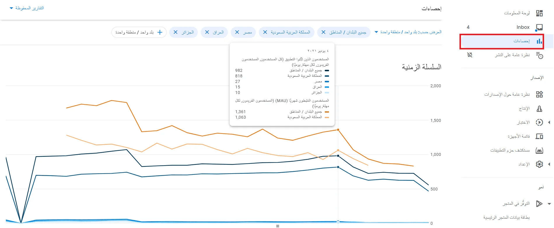 Viewing app performance analytics on Google Play