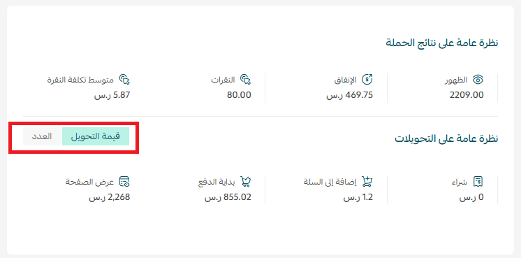 Managing Salla Ads