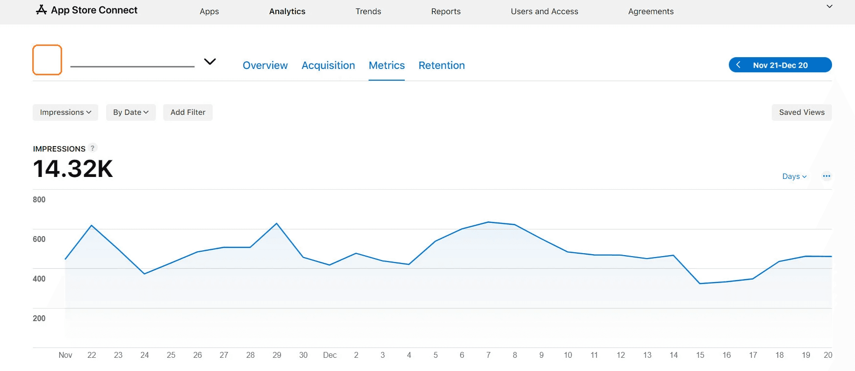 Viewing Apple app analytics
