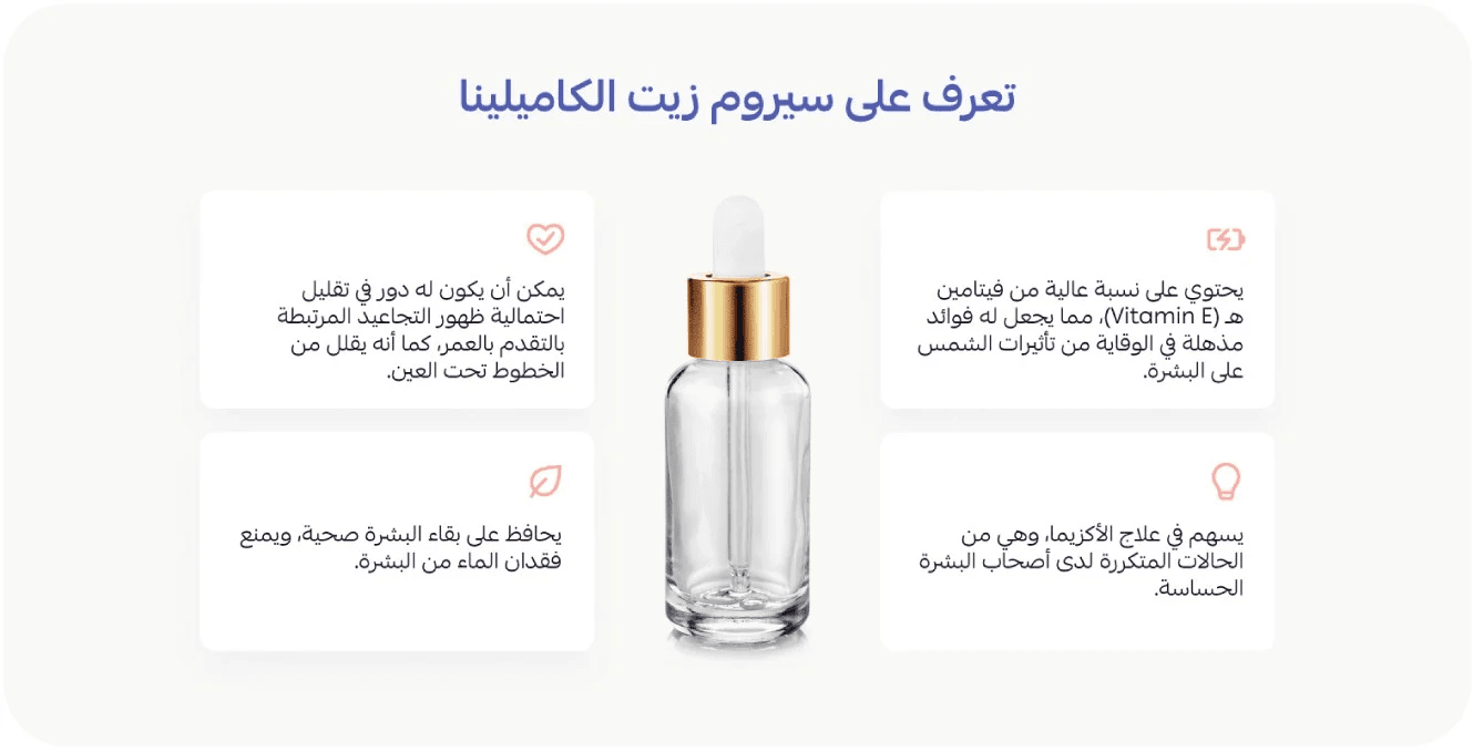 Product landing page customization