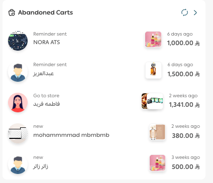 Your smart decision hub