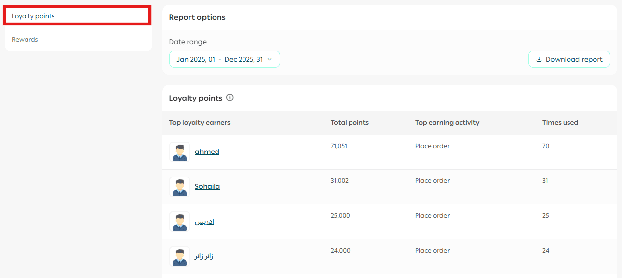 Store Reports