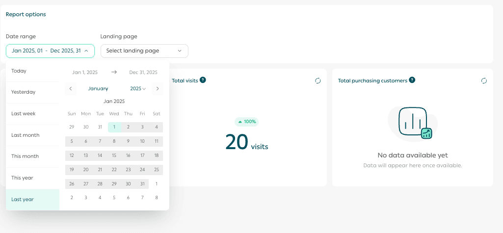 Store performance page: Your gateway to growth