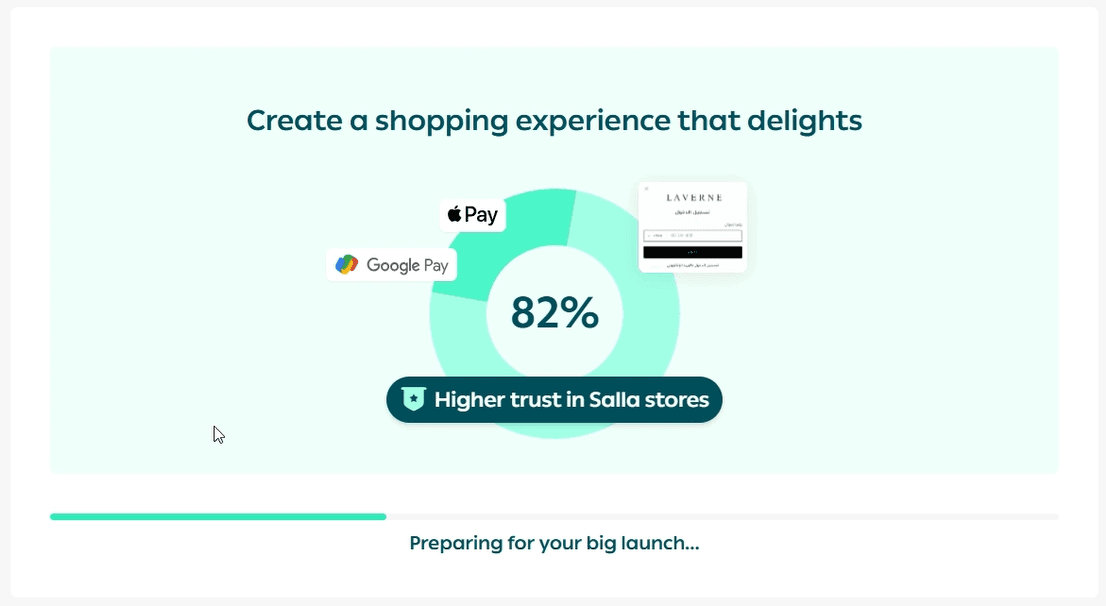 Building a new online store on Salla in Saudi Arabia