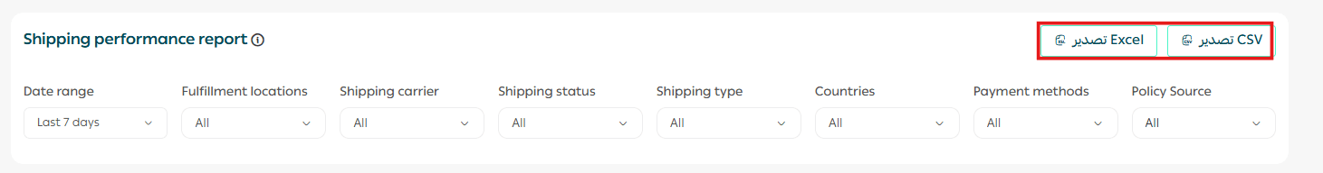 Shipping performance page