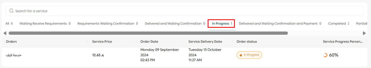 Requesting & managing services
