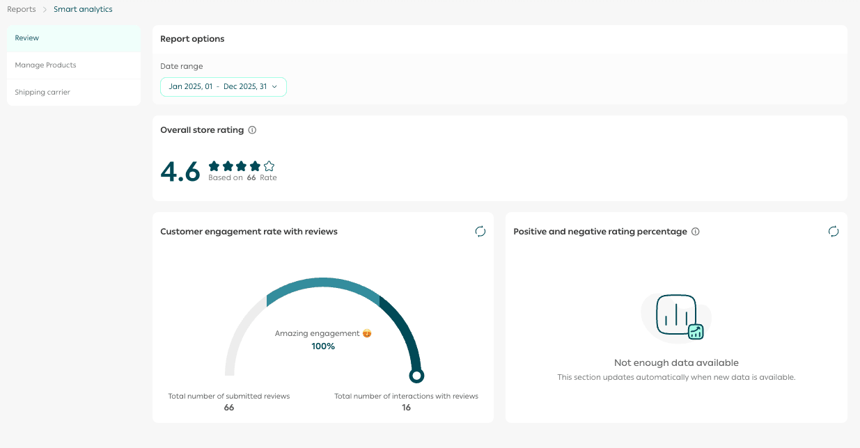 Your smart decision hub