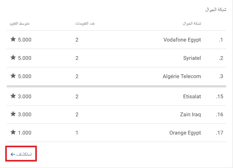 Managing app ratings & reviews on Google Play