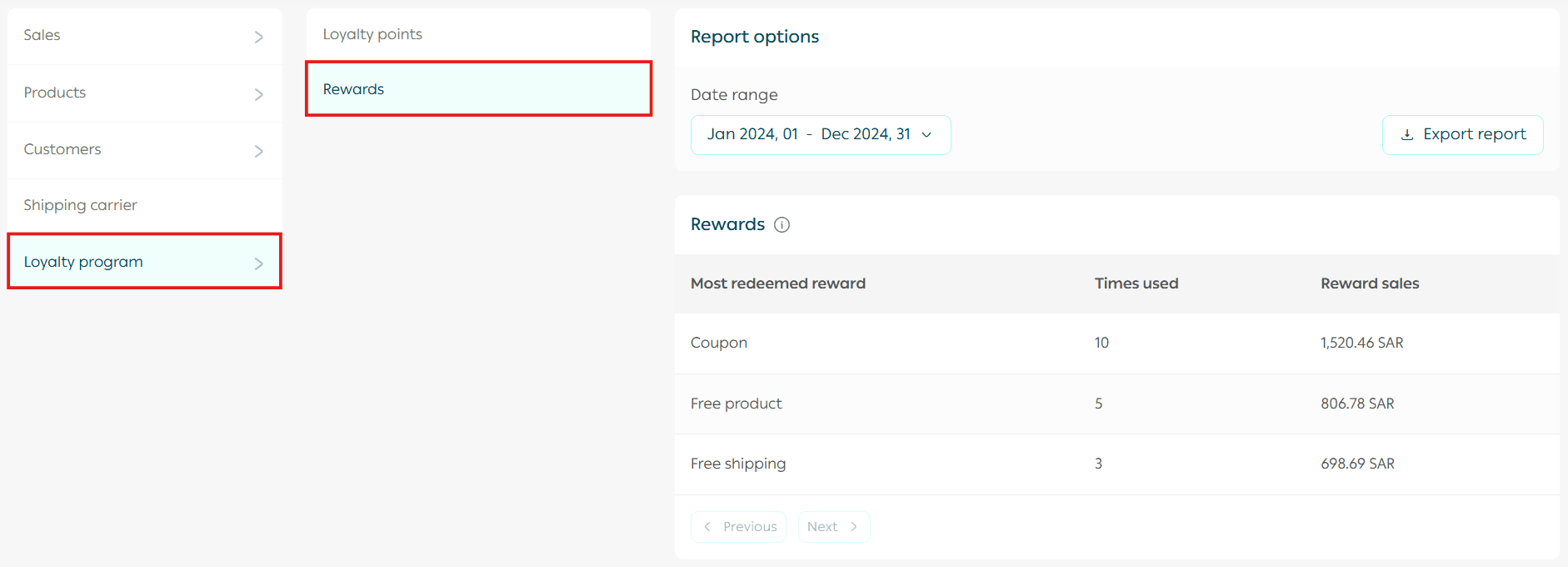 Frequently asked questions about the loyalty program