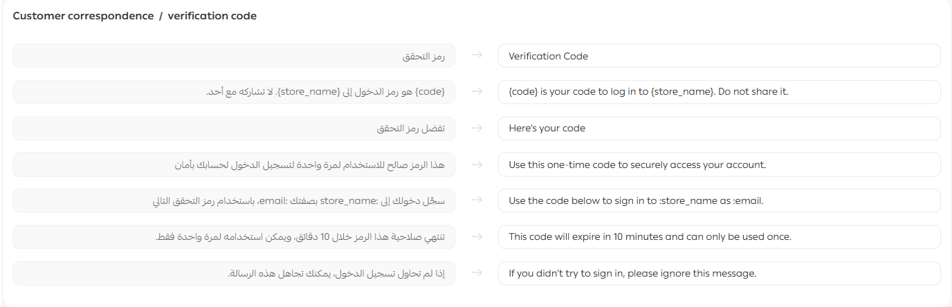 Manually translating your store using the text editor