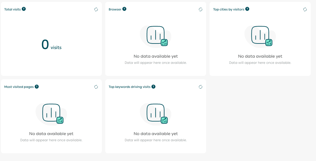 Store performance page: Your gateway to growth