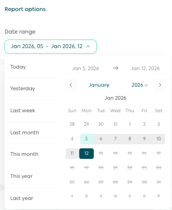 Store performance page: Your gateway to growth