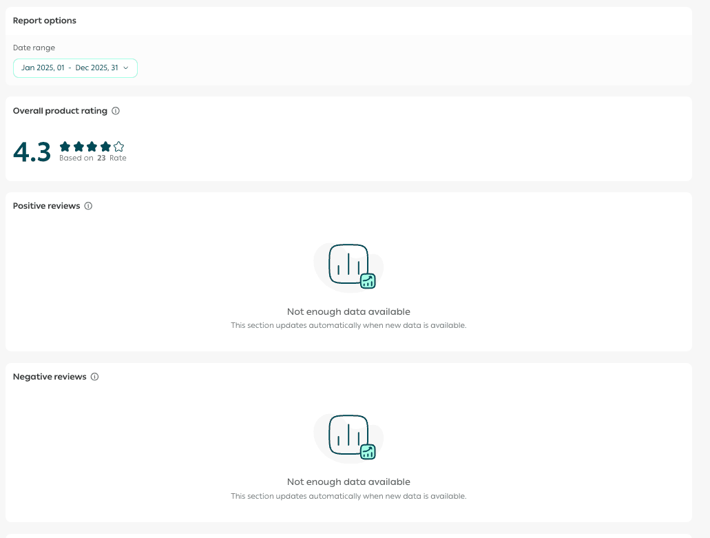 Smart analytics to improve customer experience