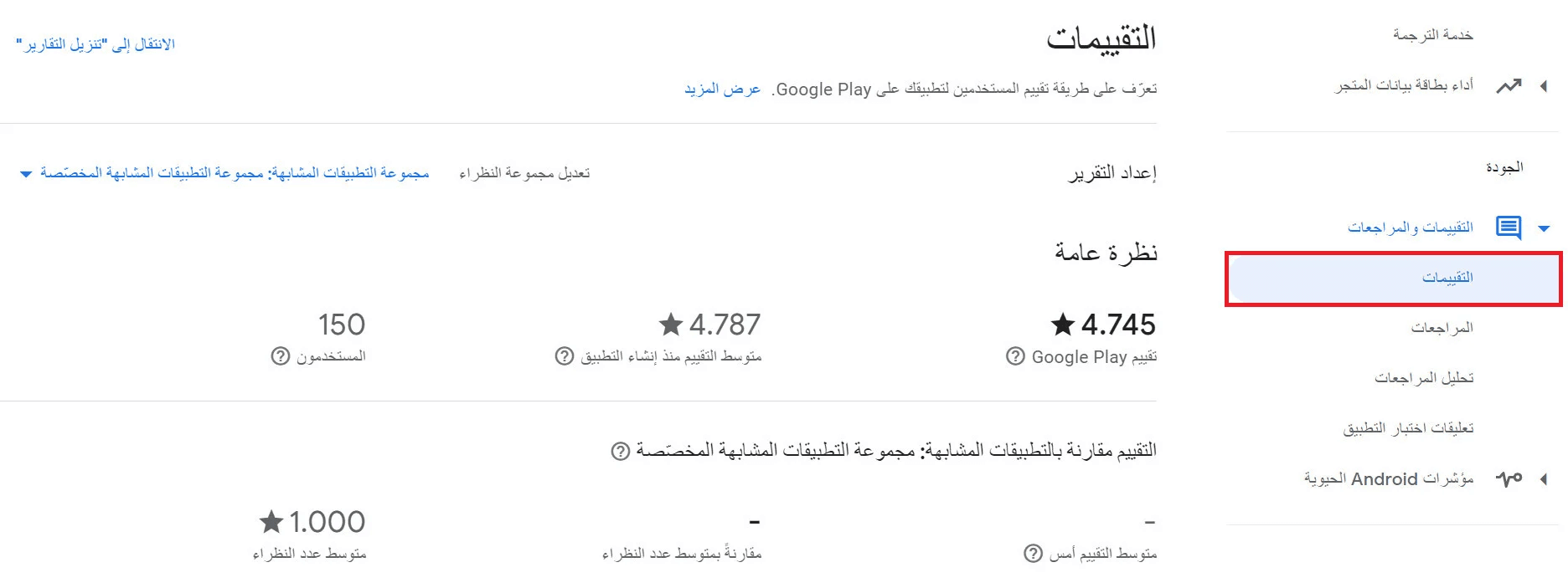 Managing app ratings & reviews on Google Play