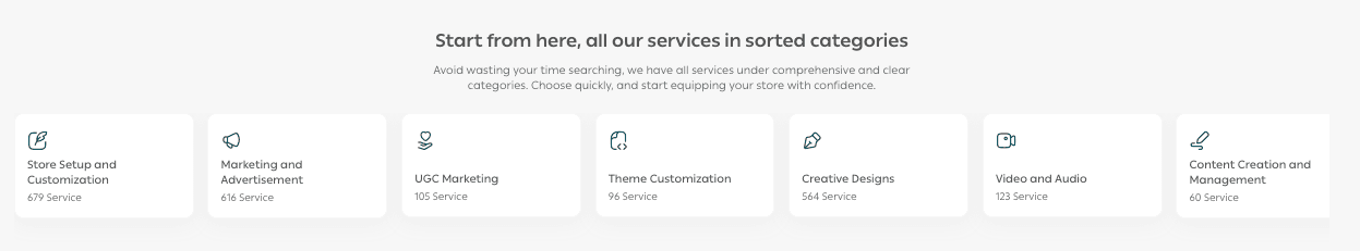 Browse & explore Merchant Services
