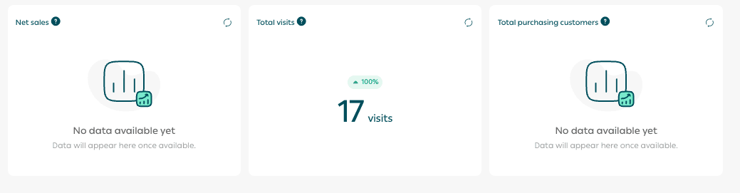 Store performance page: Your gateway to growth