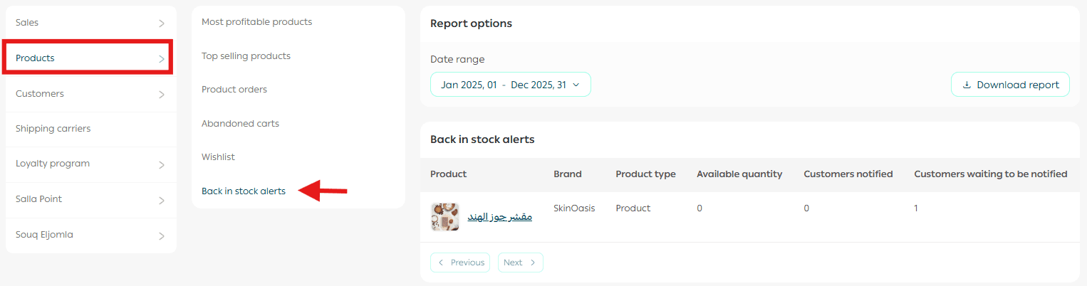 Store Reports