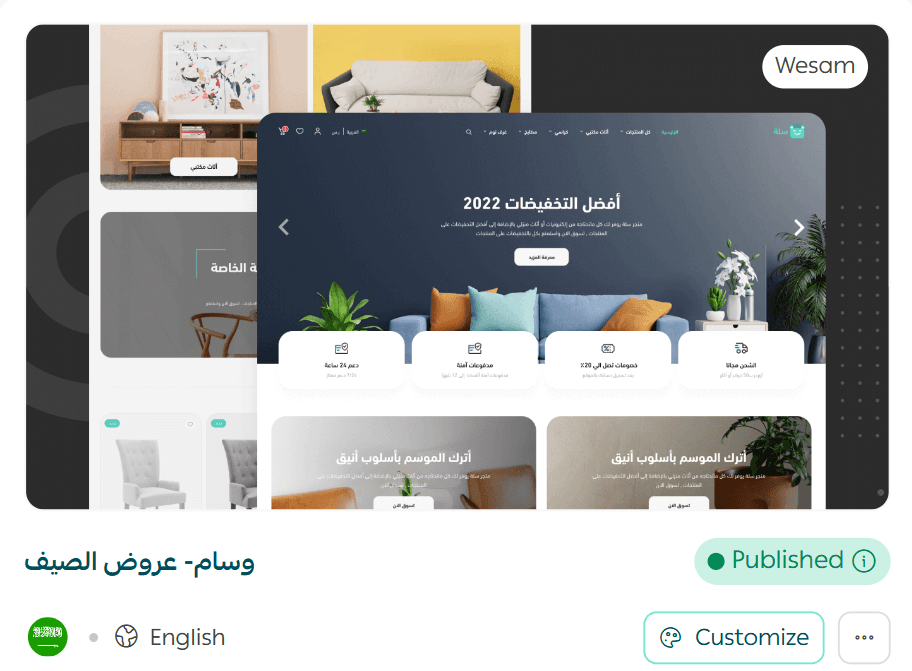 The difference between default and custom theme publishing