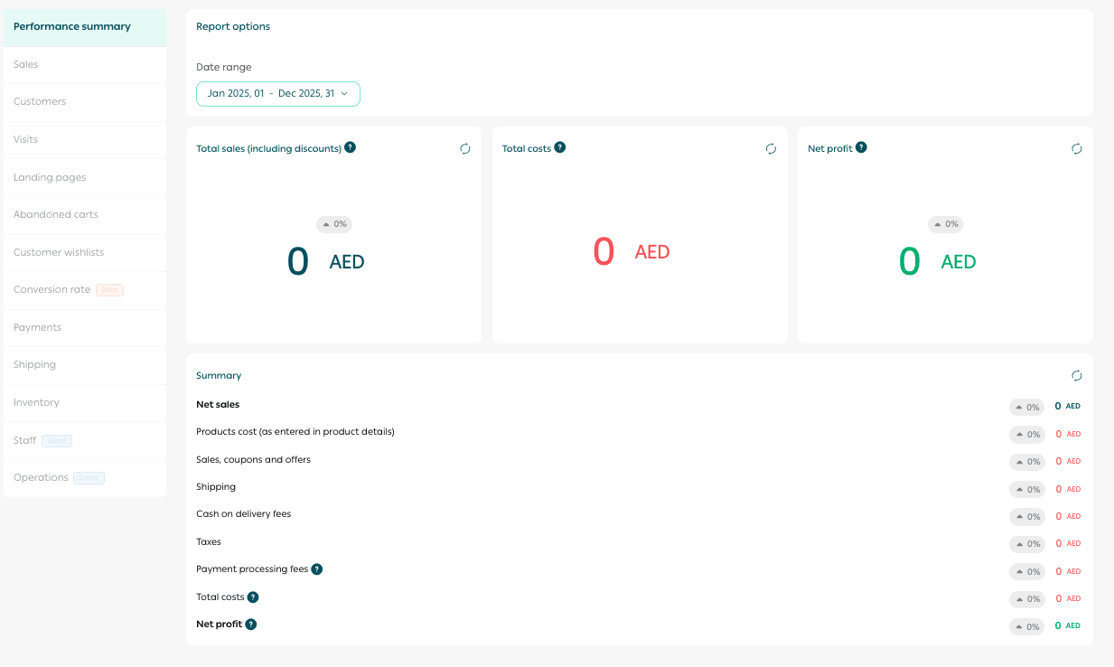 Your smart decision hub